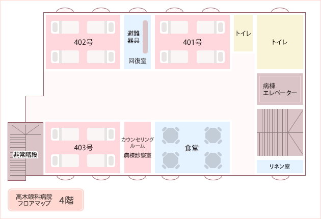 高木眼科病院フロアマップ｜4階