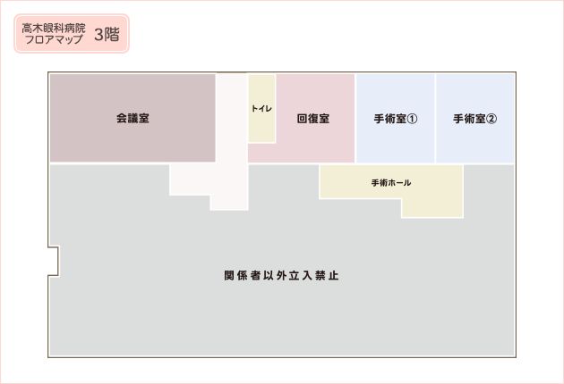 高木眼科病院フロアマップ｜3階