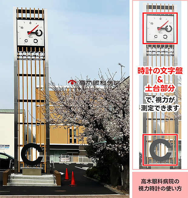 高木眼科病院前にある視力時計の使い方